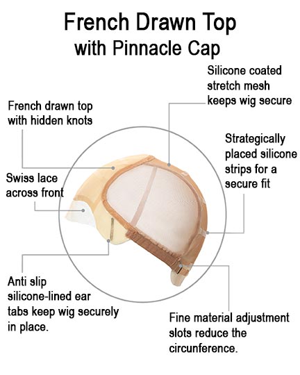 French drawn cap