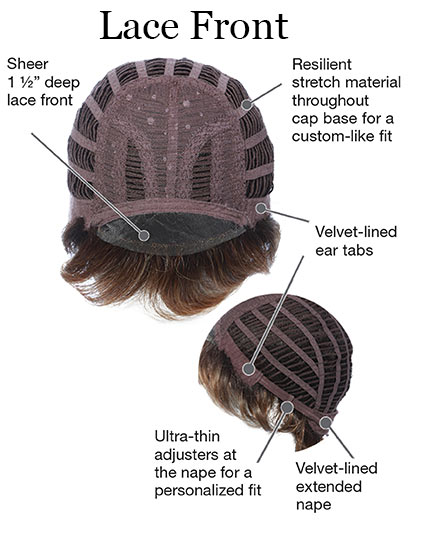 Gabor - simple Lace Front cap