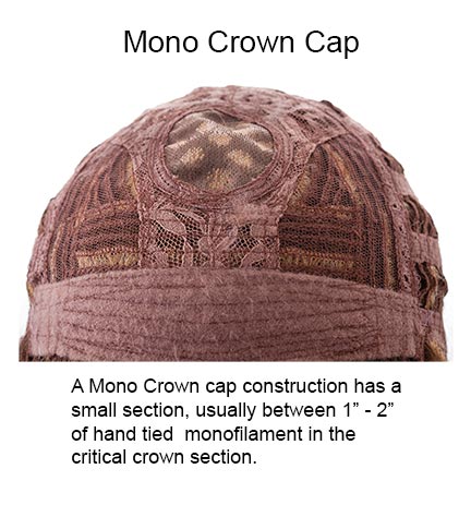 Tony of Beverly Monofilament Crown cap