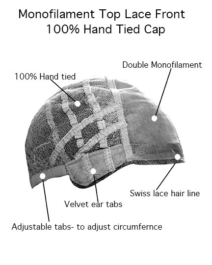 Jon Renau- Monofilament Top 100% Hand Tied Base Cap